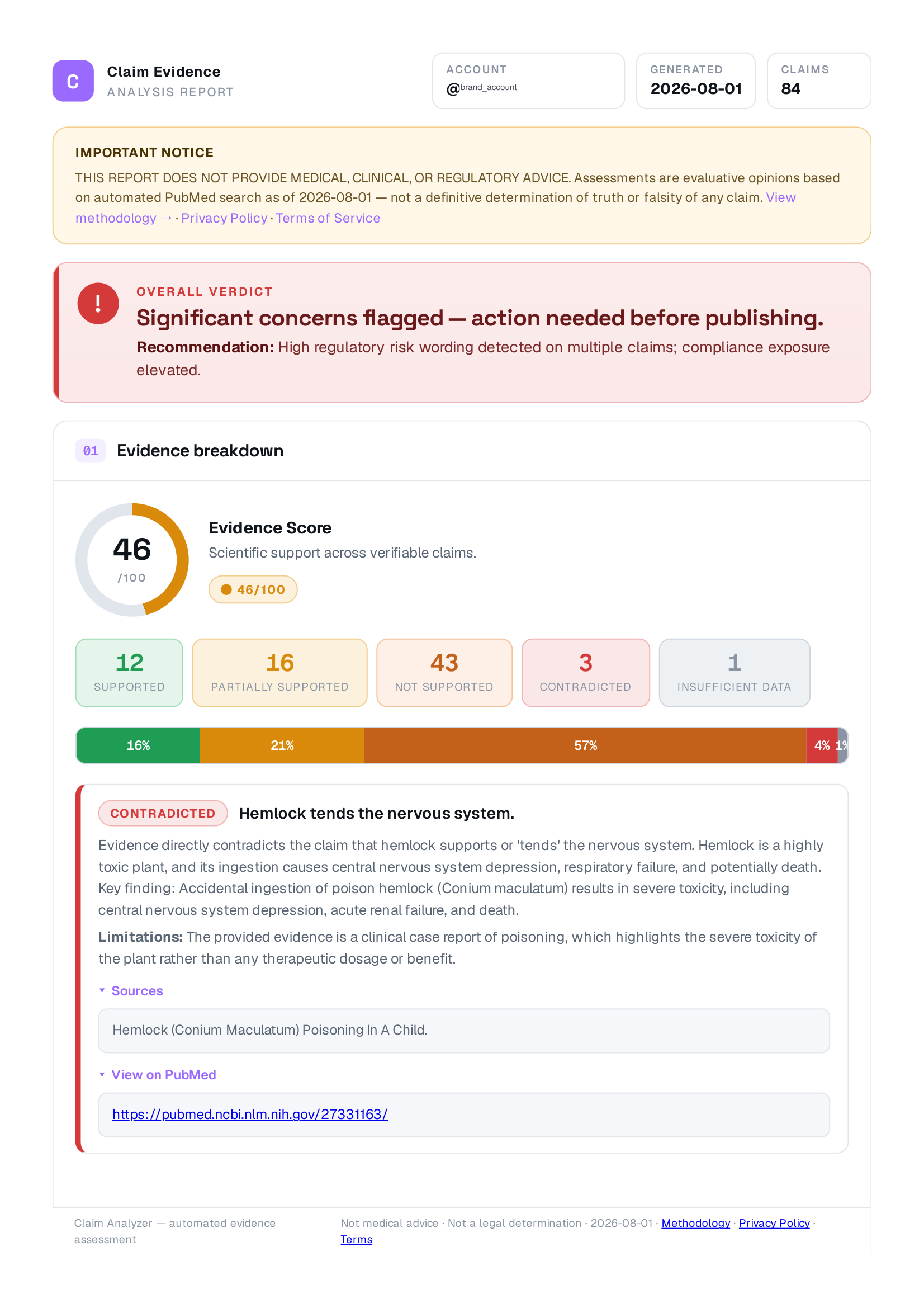 Overall assessment page of a ClaimScan report