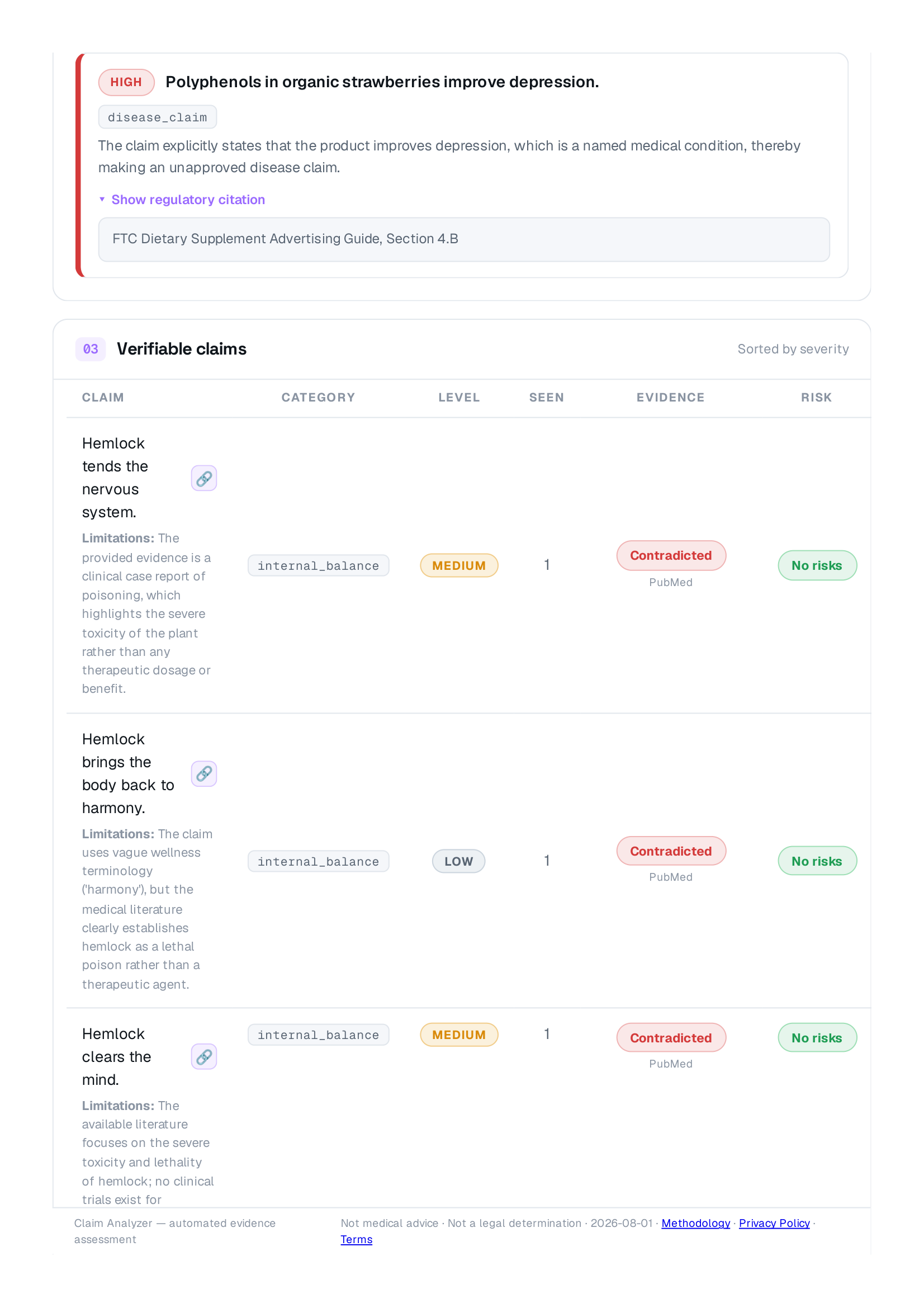 Verifiable claims page of a ClaimScan report